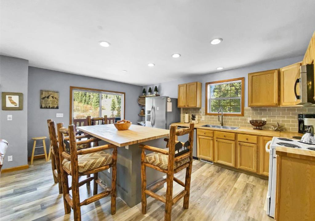 Breckenridge House | Moose Trail Retreat home