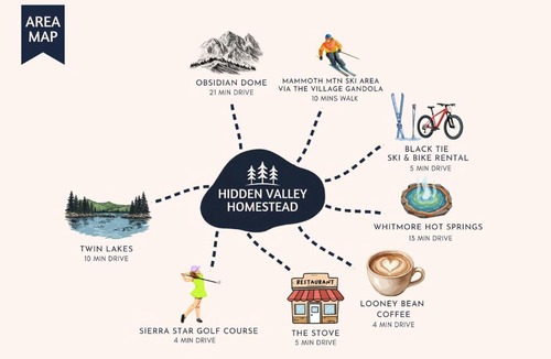 Mammoth Lakes House | Hidden Valley Homestead Near Hike Bike & More