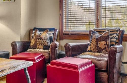 Breckenridge Apartment | Mountain Thunder Bluebird Condo: Ski In, Top-Floor w/Views, Resort Amenities