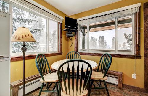 Breckenridge Apartment | Park Meadows 8A by Ski Country Resorts