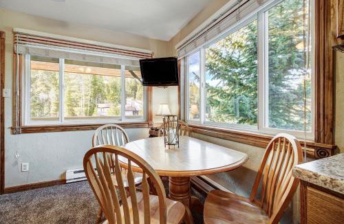 Breckenridge Apartment | Park Meadows 8B by Ski Country Resorts