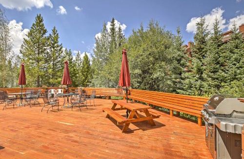 Wildernest House | Silverthorne Condo: Patio, Mtn Views, Pool Access!