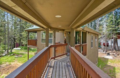 Big Creek House | Stargazing Retreat in Tamarack