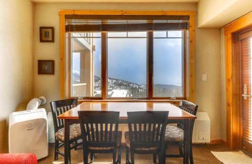 Whitefish Apartment | Whitefish Mountain Condo Balcony and Resort Access!