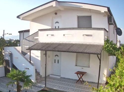 House Munich - Montenegro