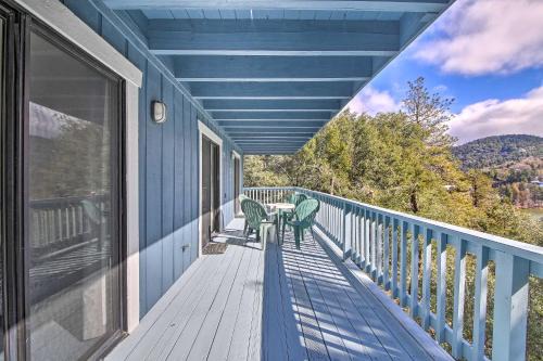 ‘The Atomic Squirrel Lodge’ Lake Gregory Getaway!