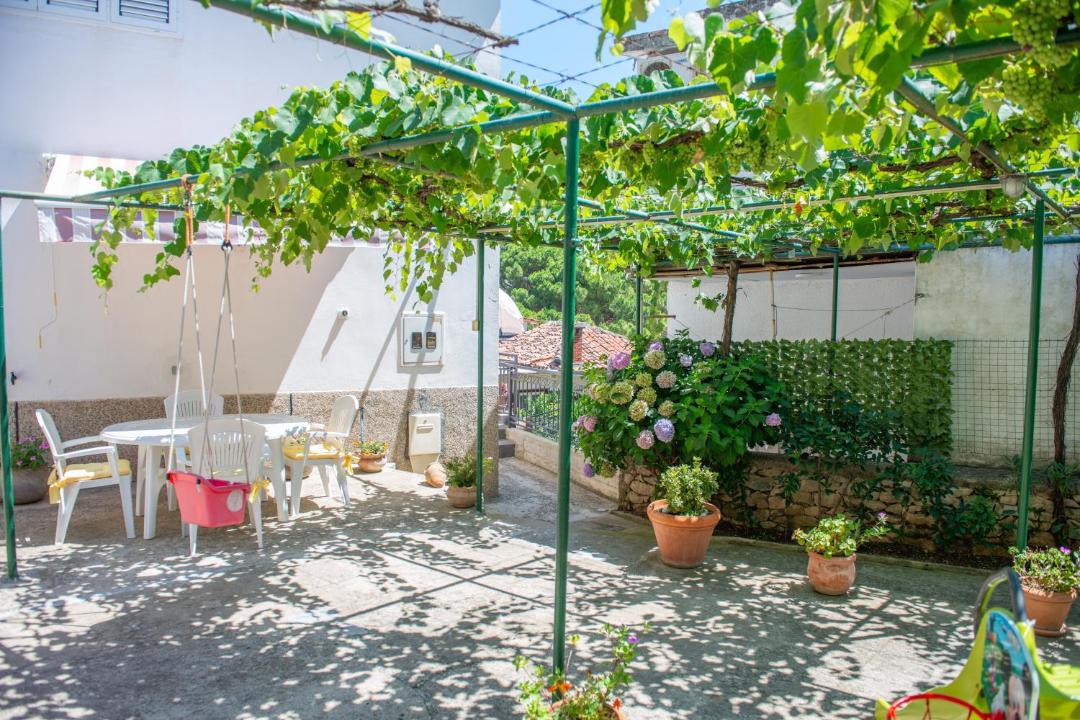 Photo of Patio Balcony in Rana