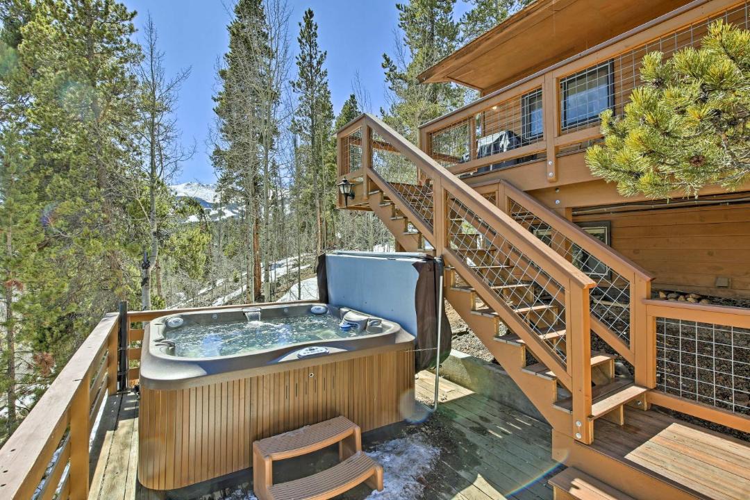 Photo of Others in Breckenridge