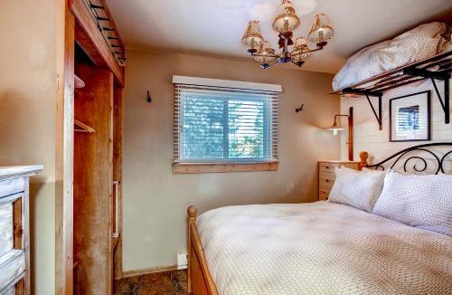 Breckenridge Apartment | Park Meadows 7C by Ski Country Resorts